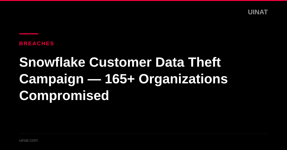 Snowflake Customer Data Theft Campaign — 165+ Organizations Compromised
