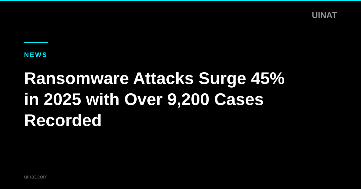 Ransomware Attacks Surge 45% in 2025 with Over 9,200 Cases Recorded