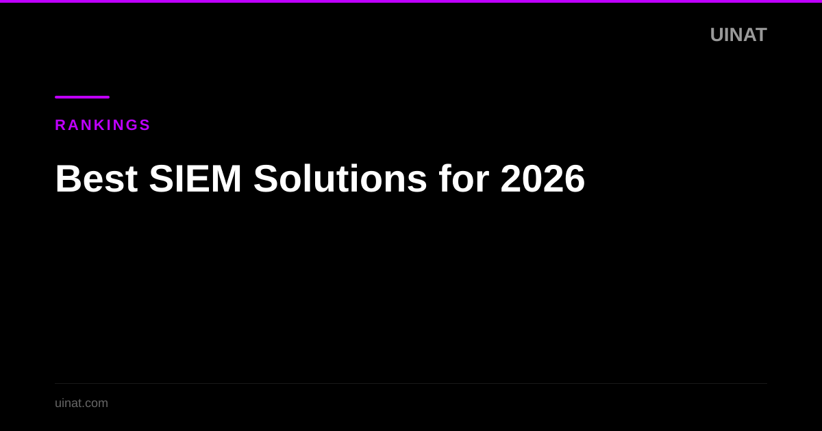 Best SIEM Solutions for 2026