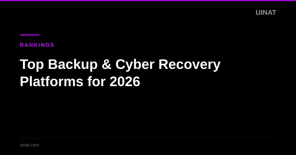 Top Backup & Cyber Recovery Platforms for 2026