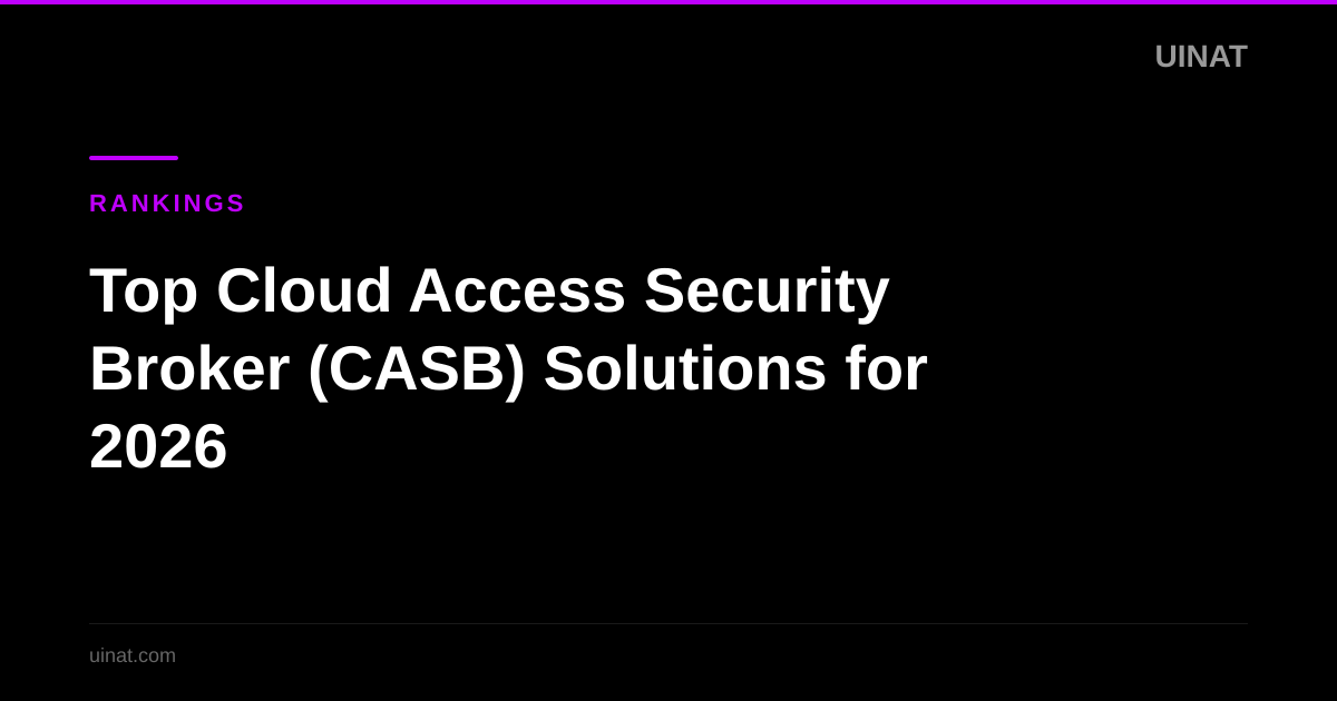 Top Cloud Access Security Broker (CASB) Solutions for 2026