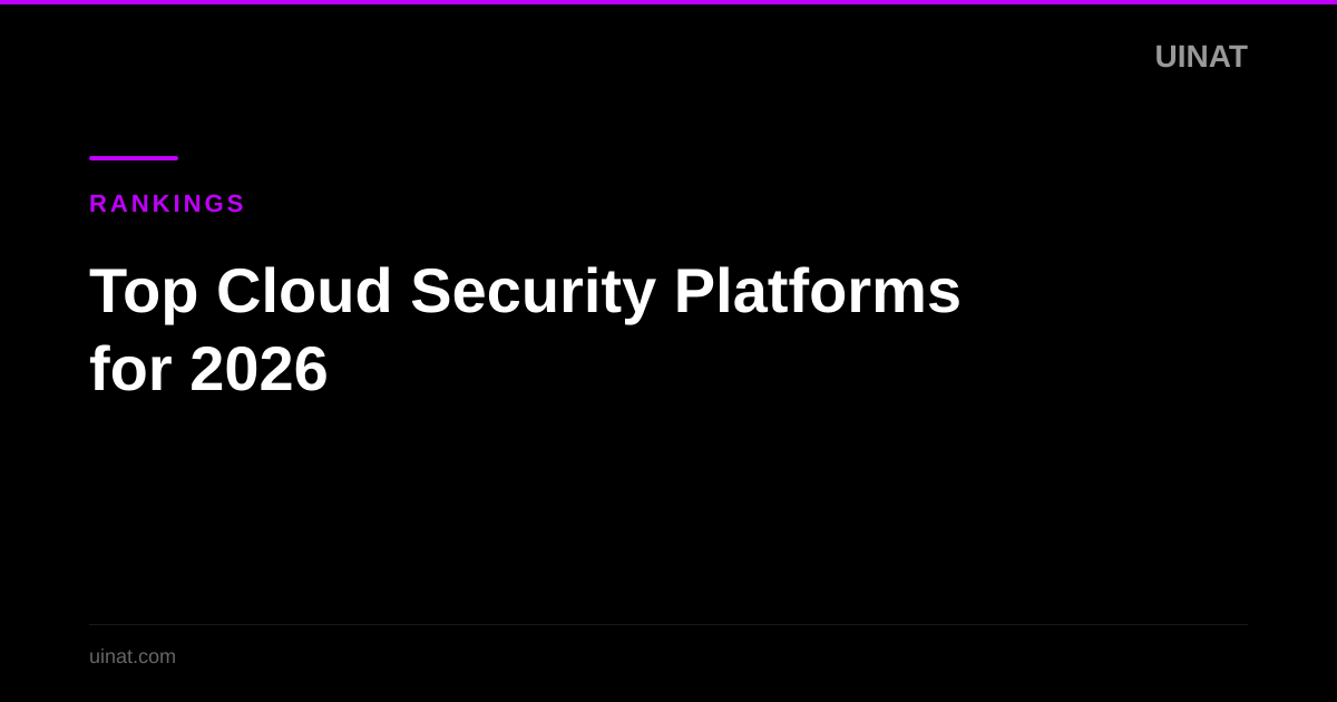 Top Cloud Security Platforms for 2026