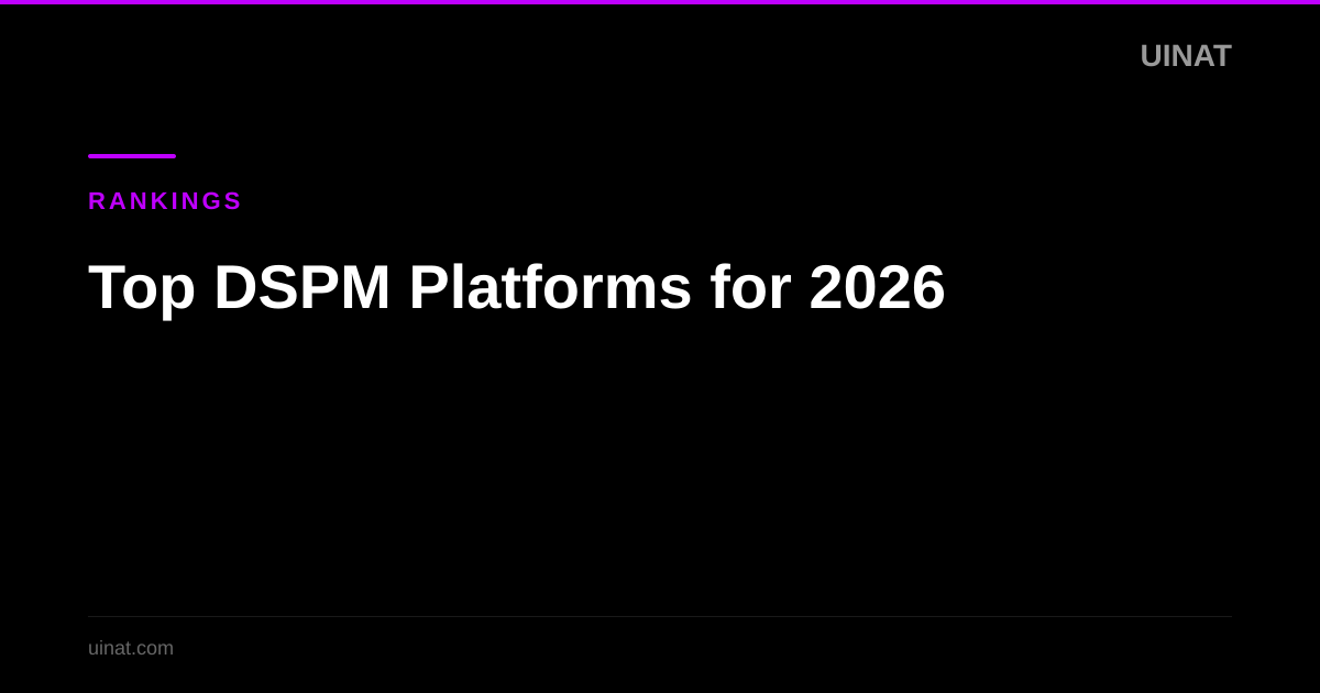 Top DSPM Platforms for 2026