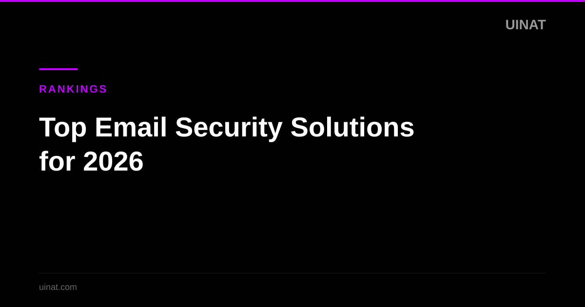 Top Email Security Solutions for 2026