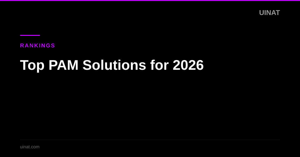 Top PAM Solutions for 2026