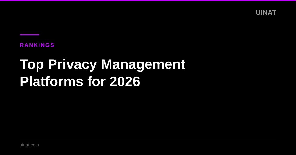 Top Privacy Management Platforms for 2026