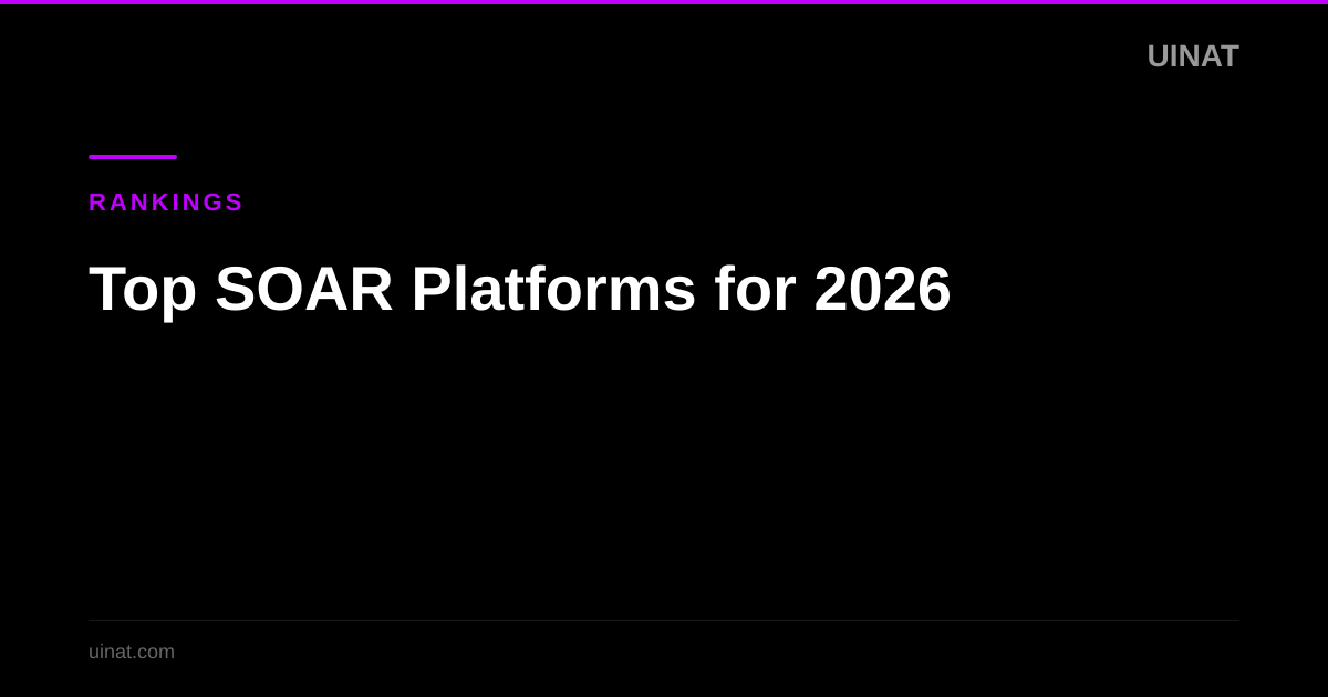 Top SOAR Platforms for 2026