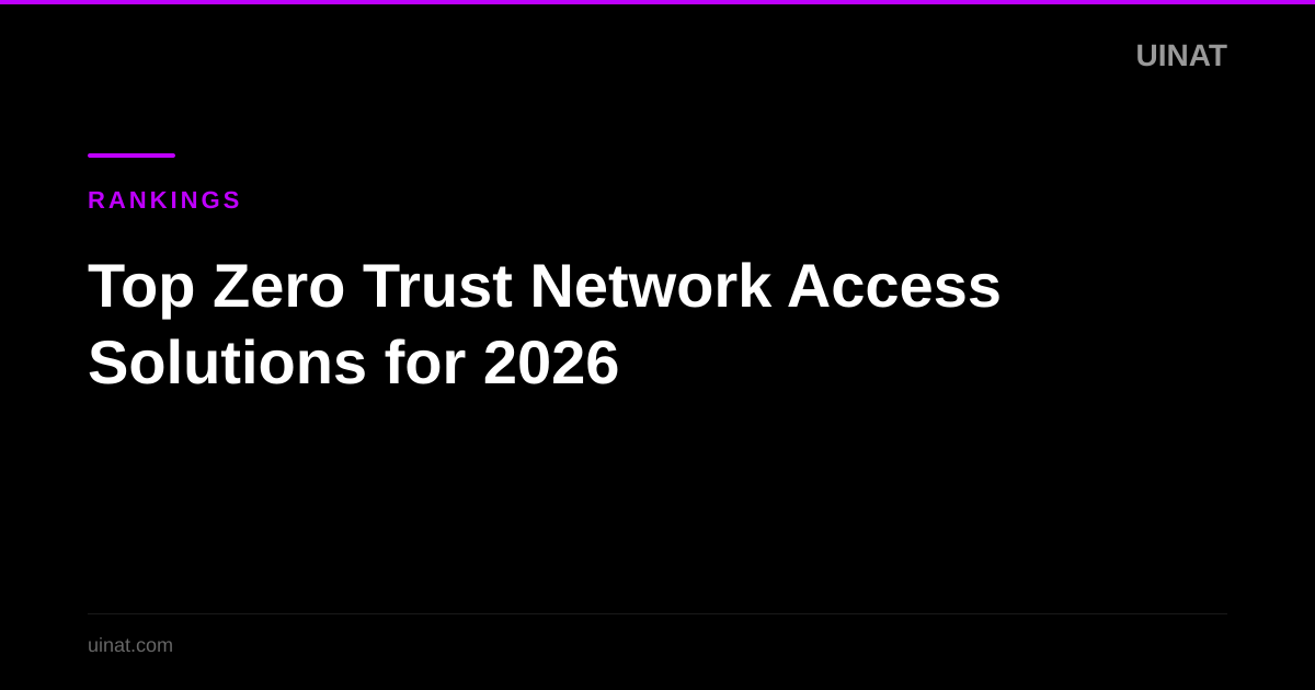Top Zero Trust Network Access Solutions for 2026